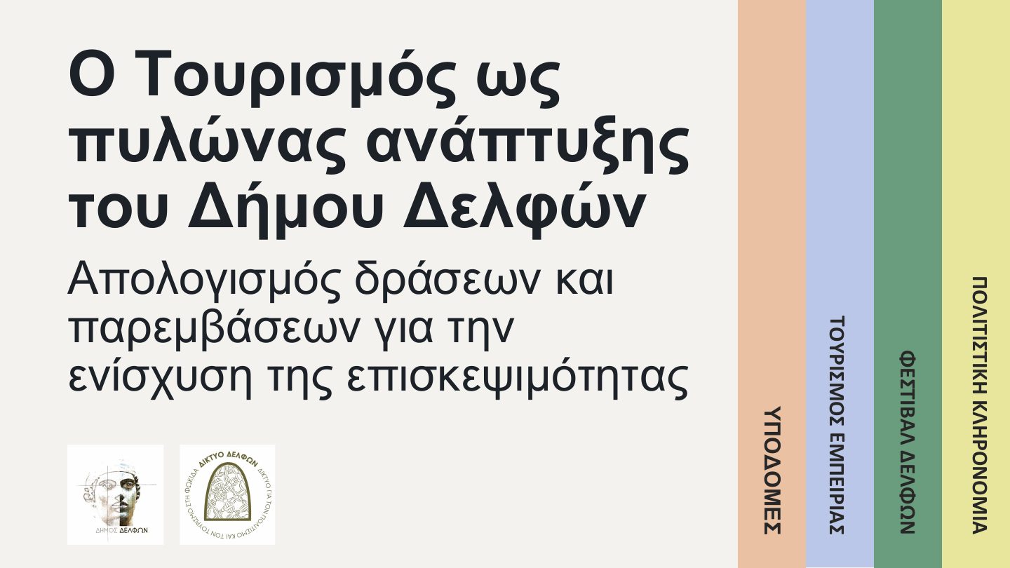 Εξώφυλλο της παρουσίασης «Ο Τουρισμός ως πυλώνας ανάπτυξης του Δήμου Δελφών»
